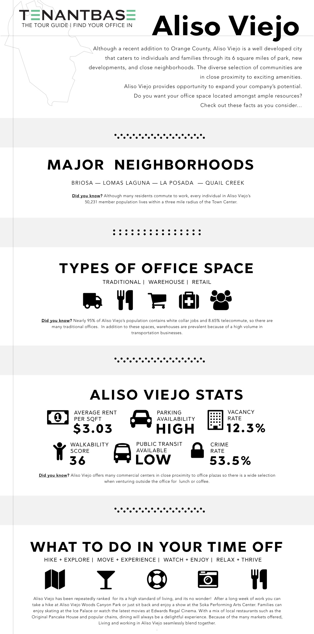 Aliso Viejo Office Space