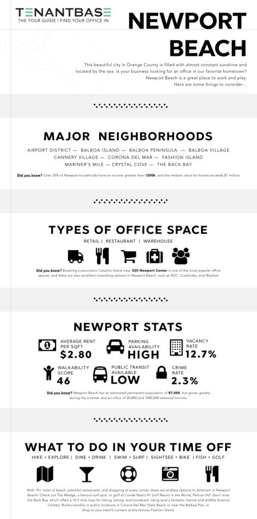 Newport Beach_office_rent_TenantBase