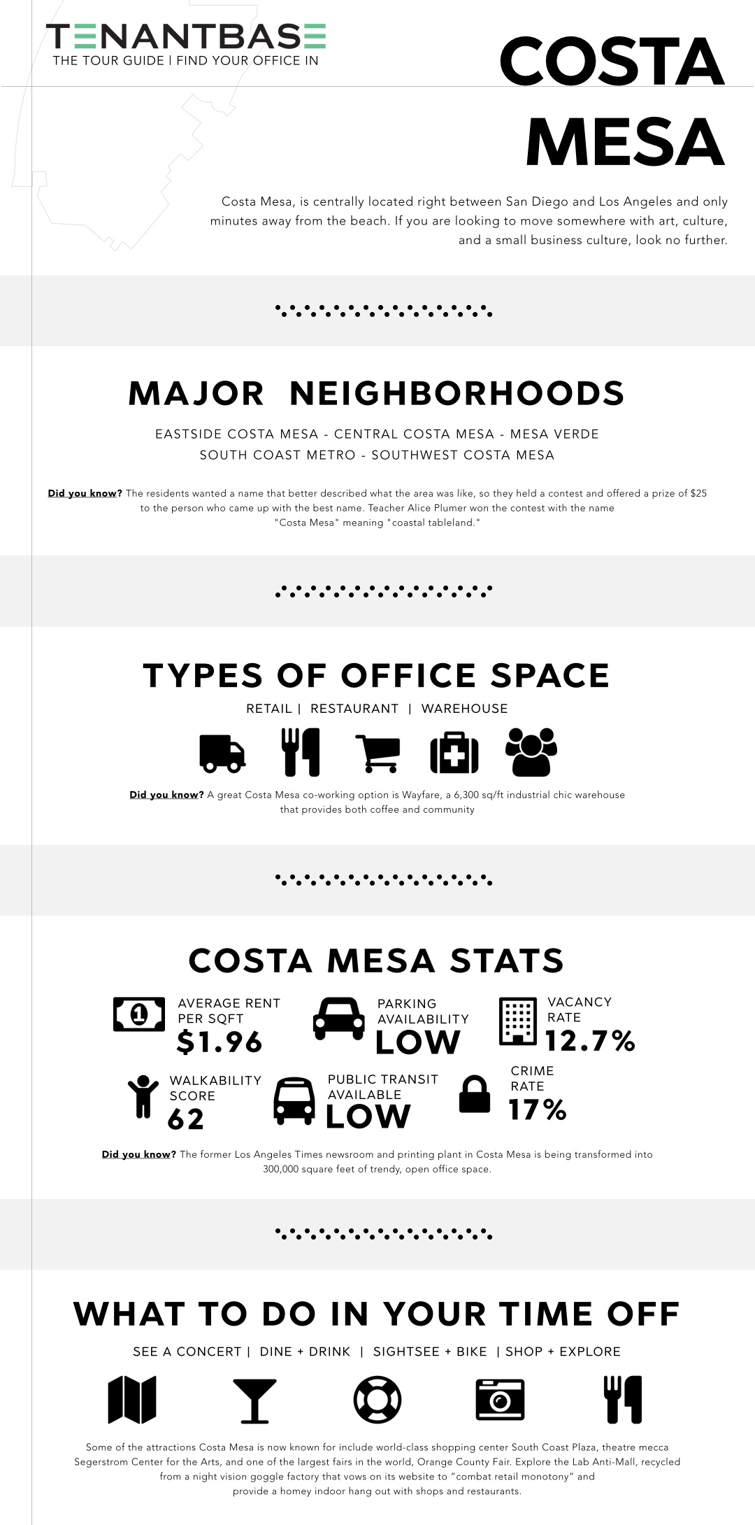 Costa Mesa Office Space