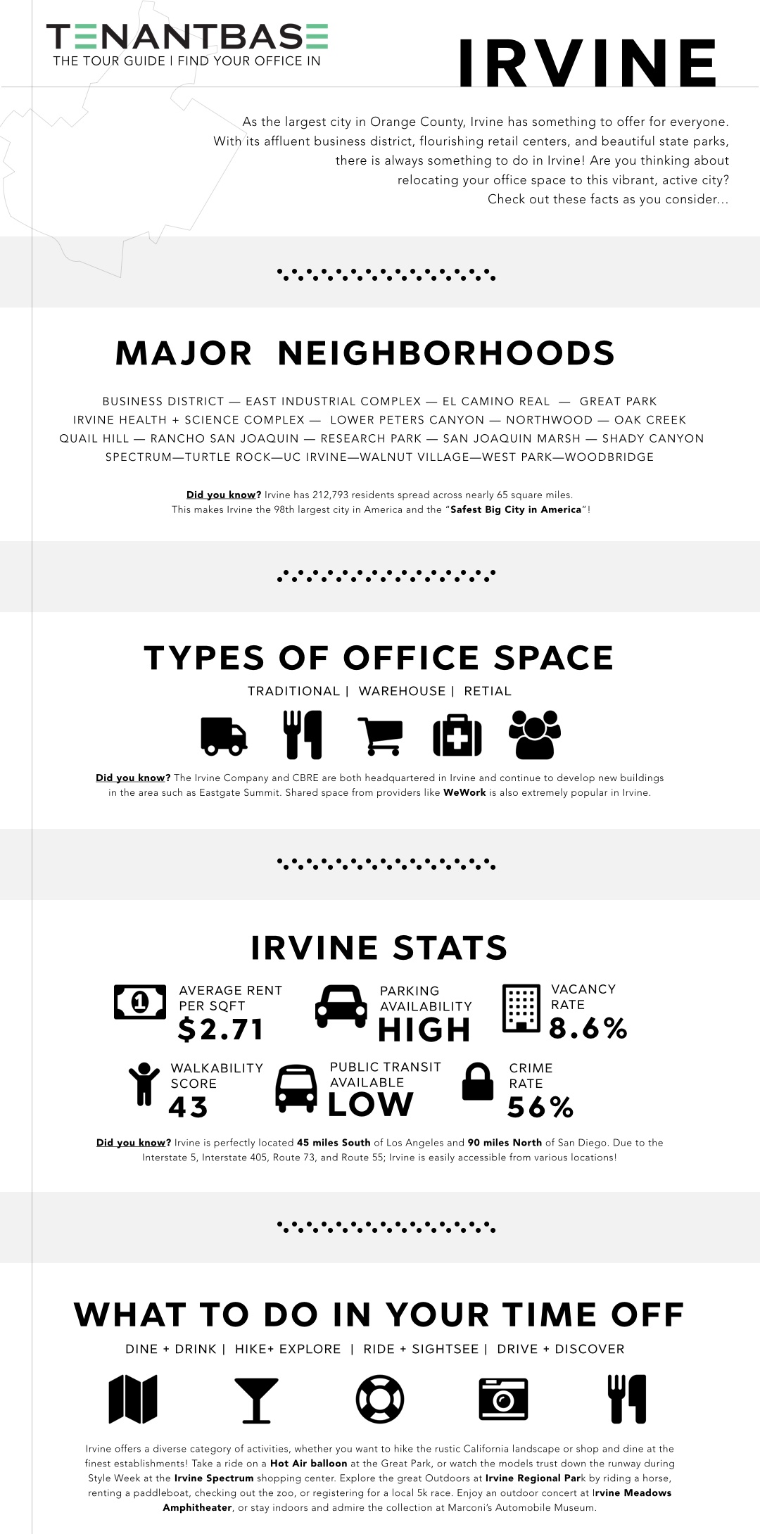 TenantBase Tour Guide_Irvine Office Space